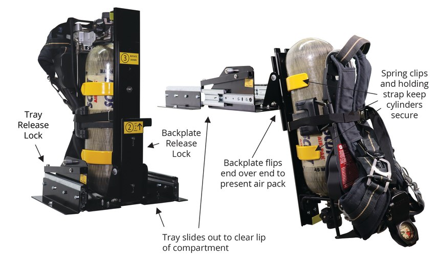 How the right SCBA bracket can promote safety without sacrificing speed