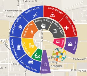 The developer indicates their app helps people organize themselves in order to manage and respond to emergencies.