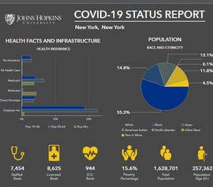 Johns Hopkins University has launched a live map to track COVID-19 cases in the United States by county, as well as detailed reports for each county that include bed capacity and health insurance information.