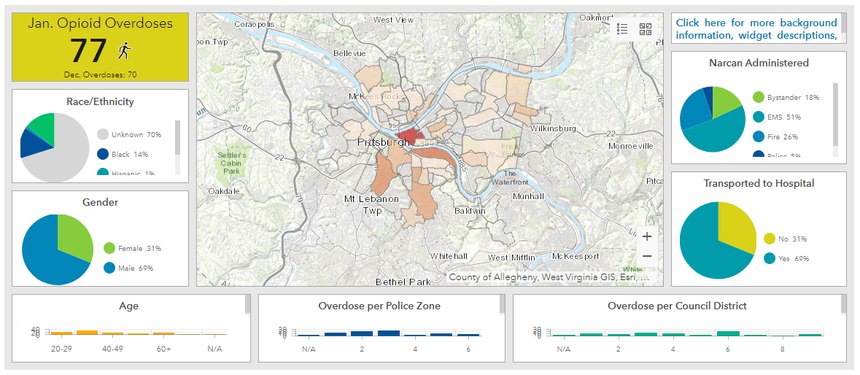 The Pittsburg Opioid Overdose Dashboard provides neighborhood-level mapping and statistics on patient demographics, naloxone administration and patient transport.