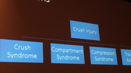 Syndrom crush Amputation in
