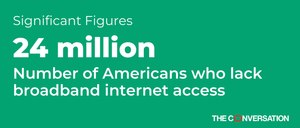 Slow or unreliable internet access is a reality for millions of Americans. Image: The Conversation