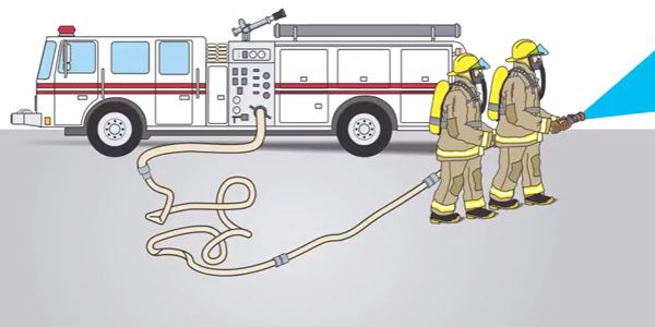 Fire Department Friction Loss Chart