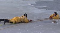 Ice rescue: Handling worst-case scenarios