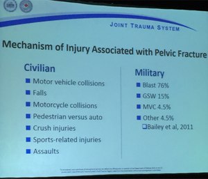 Combat and civilian injury mechanisms can lead to a pelvic fracture.
