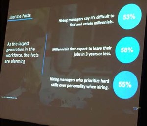 All types of organizations are struggling with how do we get people in the door and keep them.