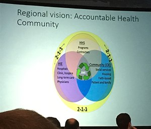 Slide from a presentation at the National Association of EMS Physicians Annual Meeting.