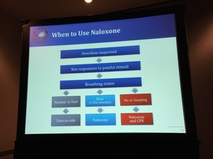 Slide from Michael W. Dailey's presentation.