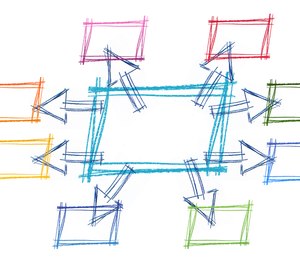 Empower emerging EMS leaders with projects and engagement.