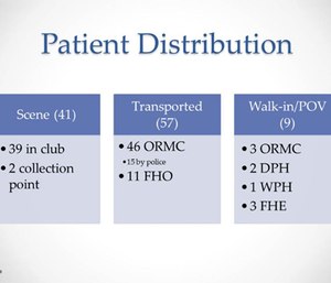 The patient distribution from the Orlando Pulse nightclub shooting.