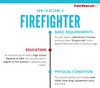 How to become a volunteer firefighter