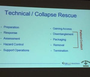 The medical component is just one aspect of a complex technical rescue from a collapsed structure.