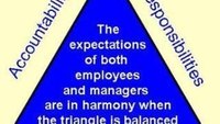 Balancing work-performance expectations in EMS agencies