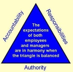 What is your organization's authorization process for new paramedics? (Photo by Robert Avsec)