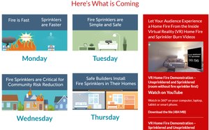 The Home Fire Sprinkler Coalition (HFSC) digital campaign focuses on the home fire problem and the need for better understanding of the life safety benefits of installed home fire sprinklers.