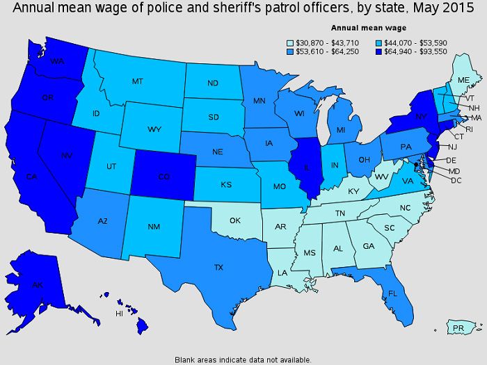 How much money do a average police officer make