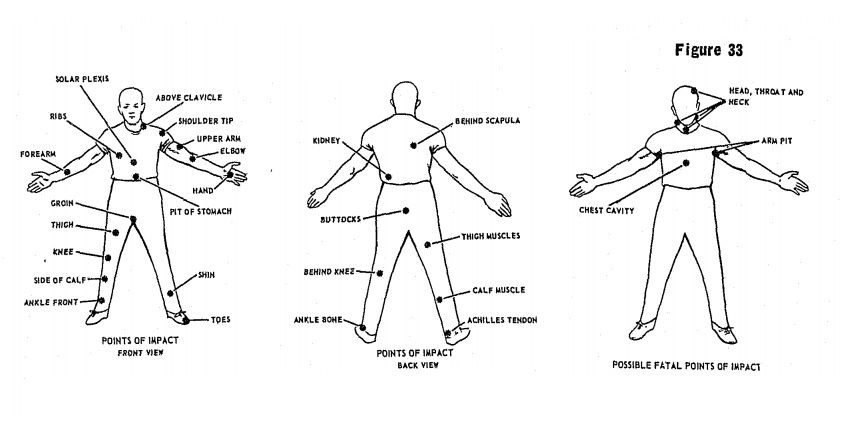 History and use of the billy club