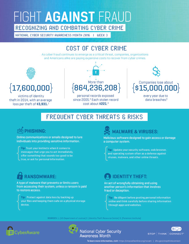 Source: Department of Homeland Security