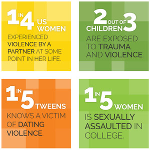 One in four women will experience domestic violence in their lifetime. 