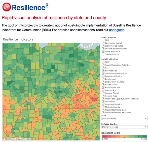 Resilience2