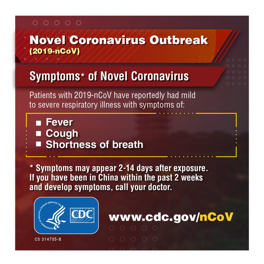 New Coronavirus Symptoms