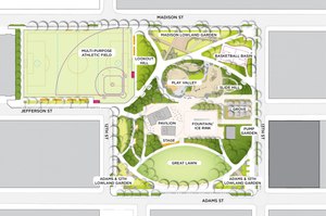 Site image