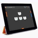 Rhodium Incident Management Suite