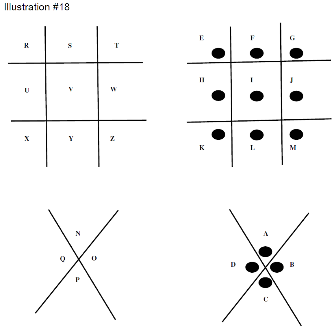 The saying 'Tic-tac-toe' - meaning and origin.