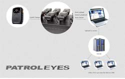 Site image