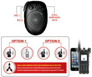 interceptor bluetooth speaker microphone