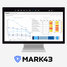 Mark43 Analytics