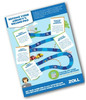 Free Infographics from ZOLL Data Systems