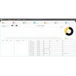 PatrolEyes Enterprise Digital Evidence Management Software with Redaction