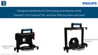Bracket Pro Serie® 75 & 76 - The Industries Best Mounting System for the Tempus® ALS by Philips®