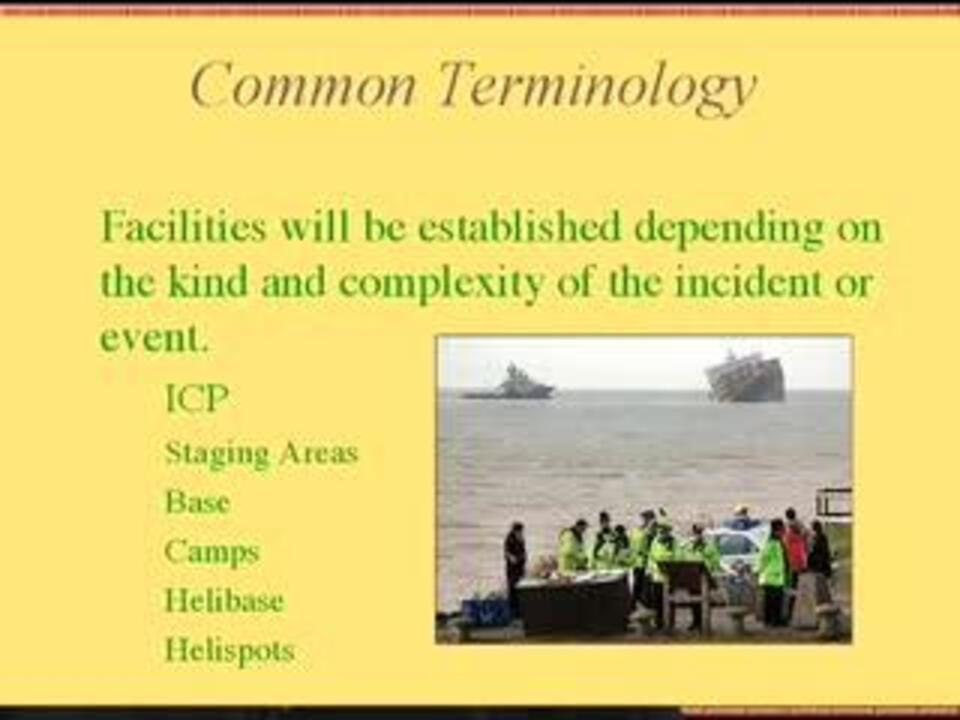 Video Common Terminologies