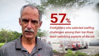 Introducing the What Firefighters Want in 2023 survey results