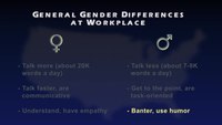How gender differences affect workplace dynamics in PDs