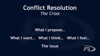 The mechanisms of conflict resolution