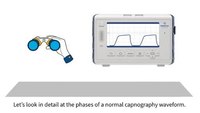 MedEd capnography byte 6: Different phases in normal waveforms