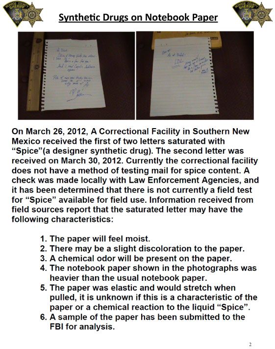Synthetic sources of drugs image