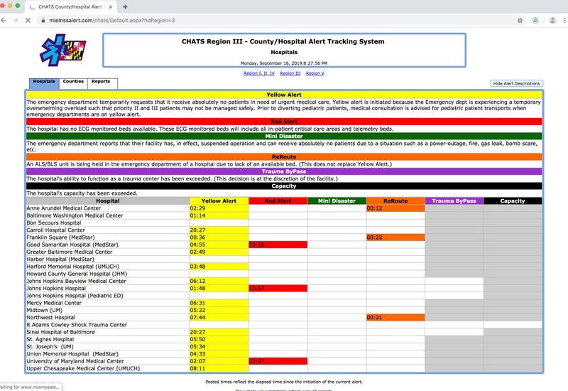 At 8:30 p.m. on Sept. 16, the statewide hospital alert web page showed only five of 23 hospitals in the Baltimore area were operating without any alerts.