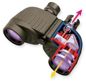 A set of Steiner porro prism binoculars. (image/Steiner Optics)