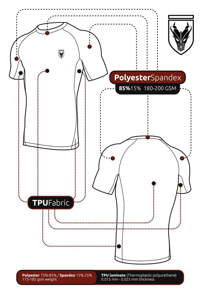 DragynSkyn compression-style shirts feature three layers of lightweight, breathable fabric that vaporize moisture through micropores in the material. (image/DragynSkyn)