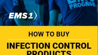 How to buy infection control products (eBook)