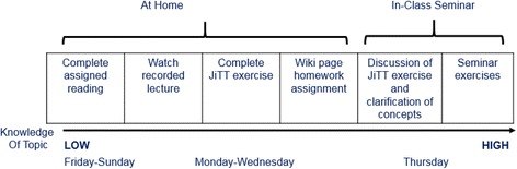 Reference 8