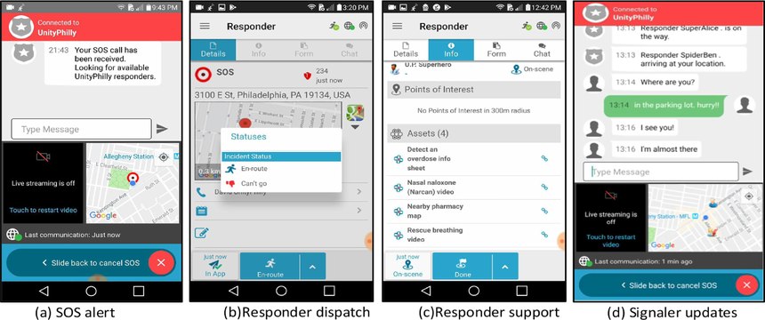 The UnityPhilly app allowed civilian volunteers to alert both EMS and other nearby volunteers to an overdose with the push of a button.