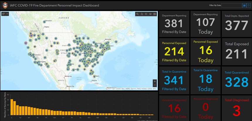 The IAFC offers a Fire Department Personnel Impact Dashboard to track personnel exposure and infection cases across the United States.