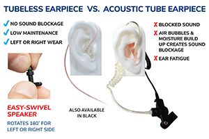 micro sound tubeless earpiece