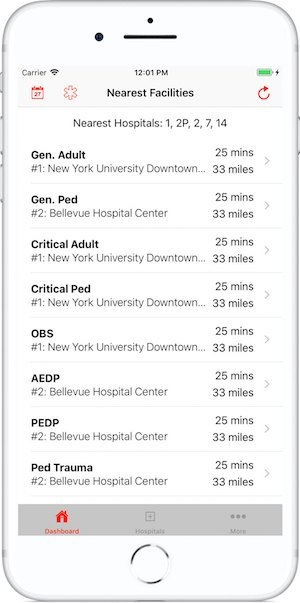 The Mobile MDT app allows users to browse, filter and sort through NYC-area hospitals based on different criteria. (Image/Rapid SizeUp)