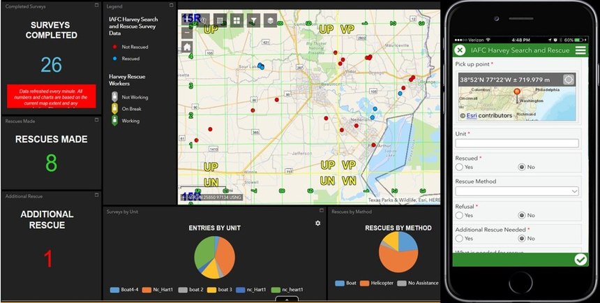 During Hurricanes Harvey, the NMAS tool was deployed and the team was able to collect real-time data and track the resources.
